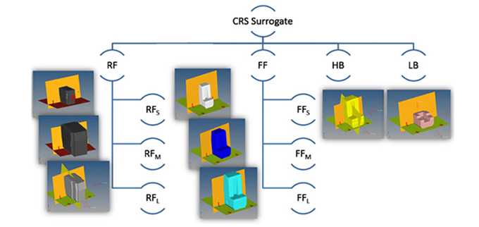 15-16_DigitizationApproach