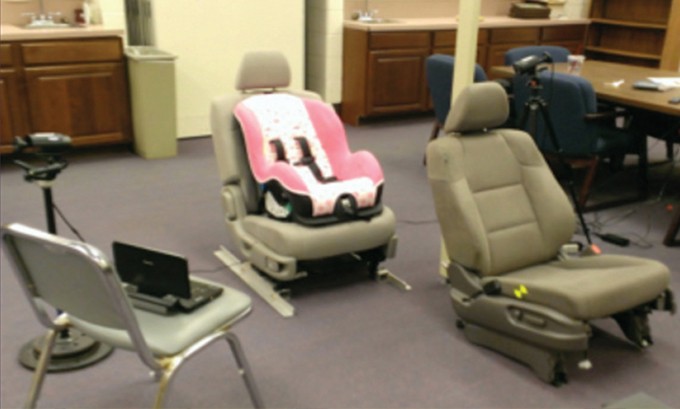 AnalysisOfChildComfort