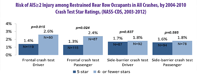 riskofinjury