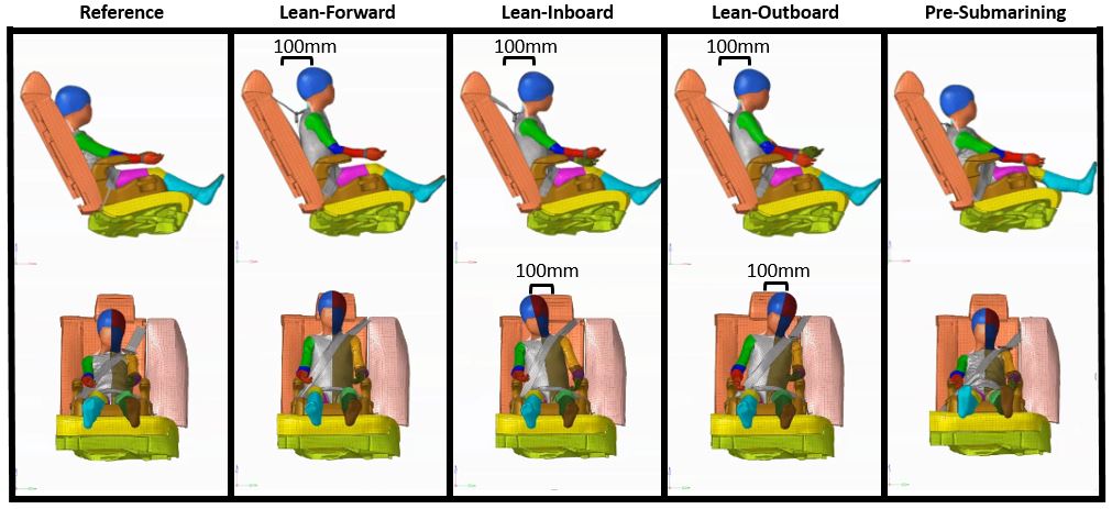 Naturalistic seating