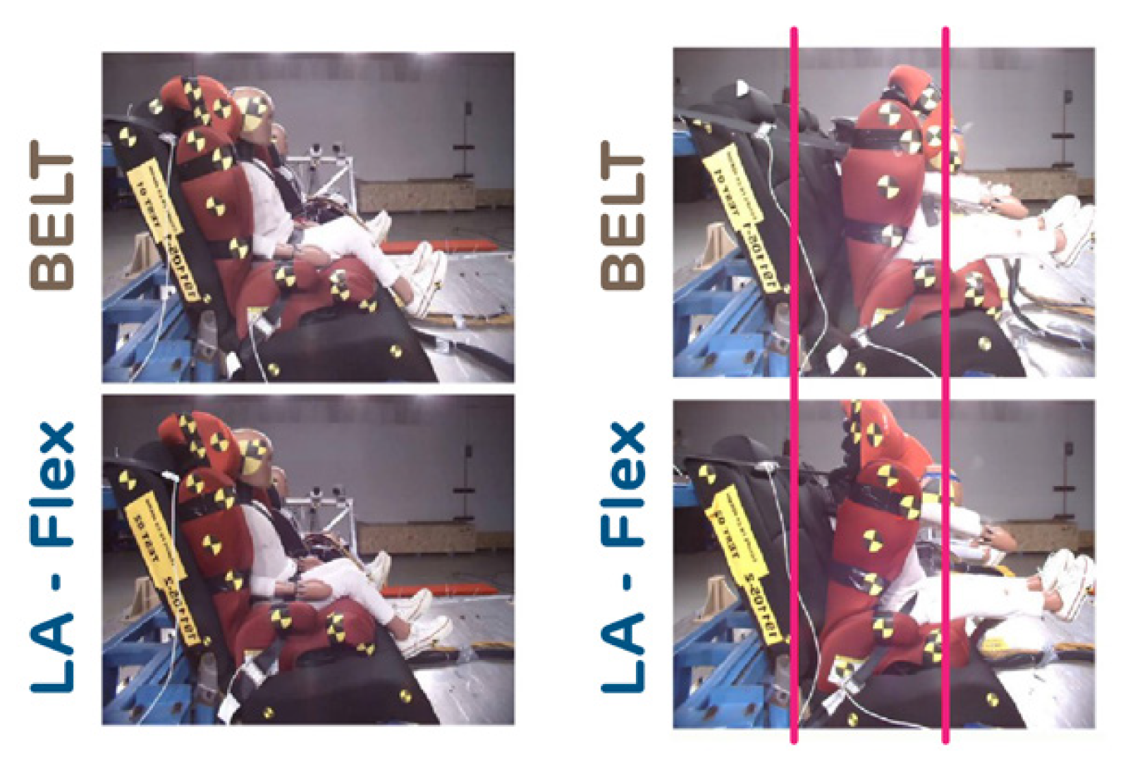 EVALUATION OF LATCH VS. NON-LATCH INSTALLATIONS FOR BOOSTERS